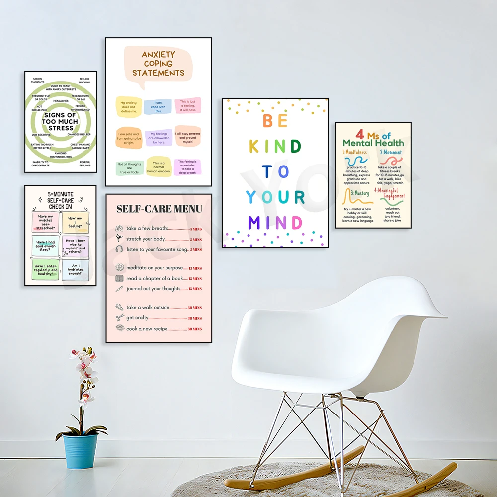 Self Care Check In Poster, Men – Therapy Health And Wellness Bewertung und Preis