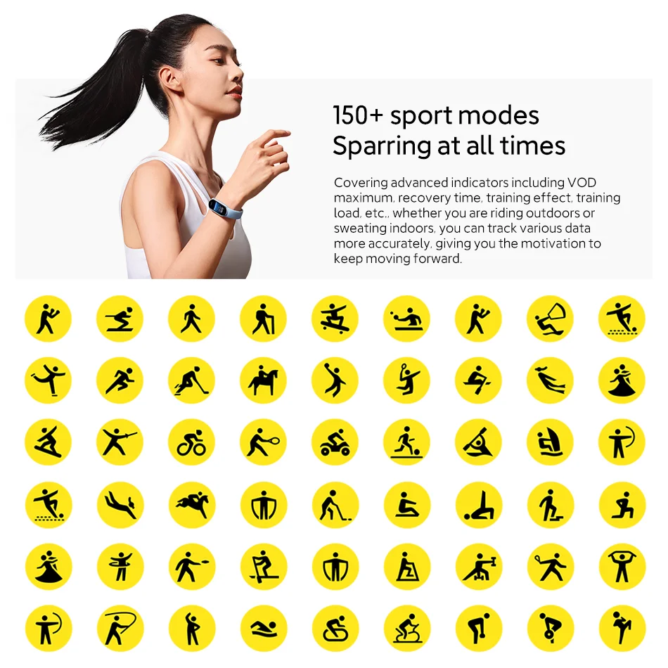Xiaomi Mi Band 9 AMOLED-Bildsc – Health Wellness Bracelet Bewertung und Preis