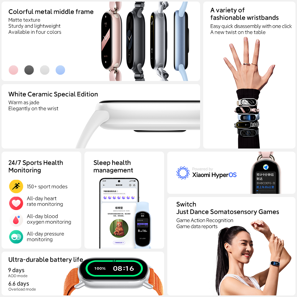 Xiaomi Mi Band 9 AMOLED-Bildsc – Health Wellness Bracelet Bewertung und Preis